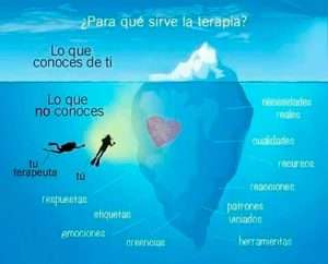 talleres para niños, talleres para colegios, talleres emocionales para niños, cuentos sobre las emociones, cuentacuentos barcelona, taller de escritura creativa, tallers d'emocions per nens, les emocions en nens, treballar les emocions amb nens, contacontes sobre les emocions